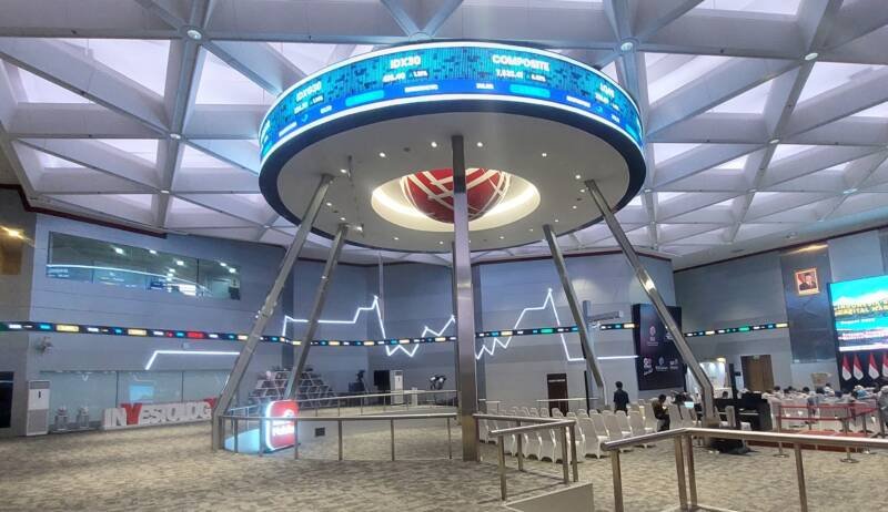 Rupiah Stabil di Rp17.710, IHSG Diprediksi Sideways Jelang Rilis Data Inflasi; Pengamat Sumut Sebut Faktor Pemicunya