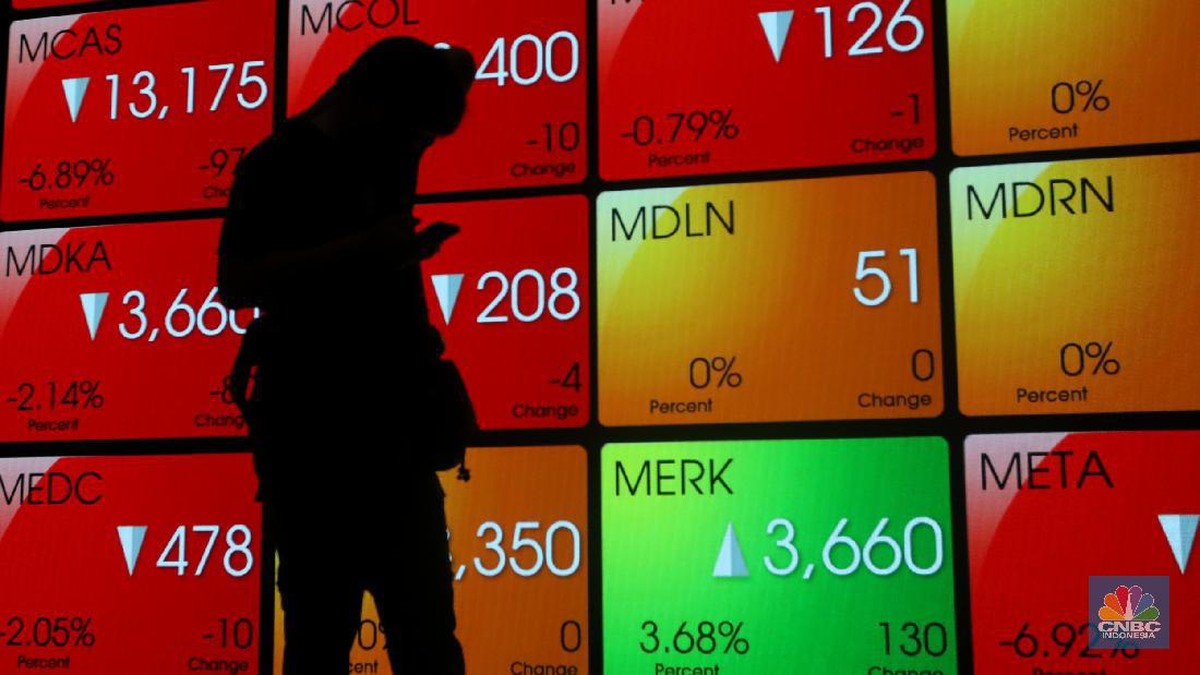 IHSG Ditutup Naik 0,11% ke 6.525, BBRI Jadi Penopang Utama