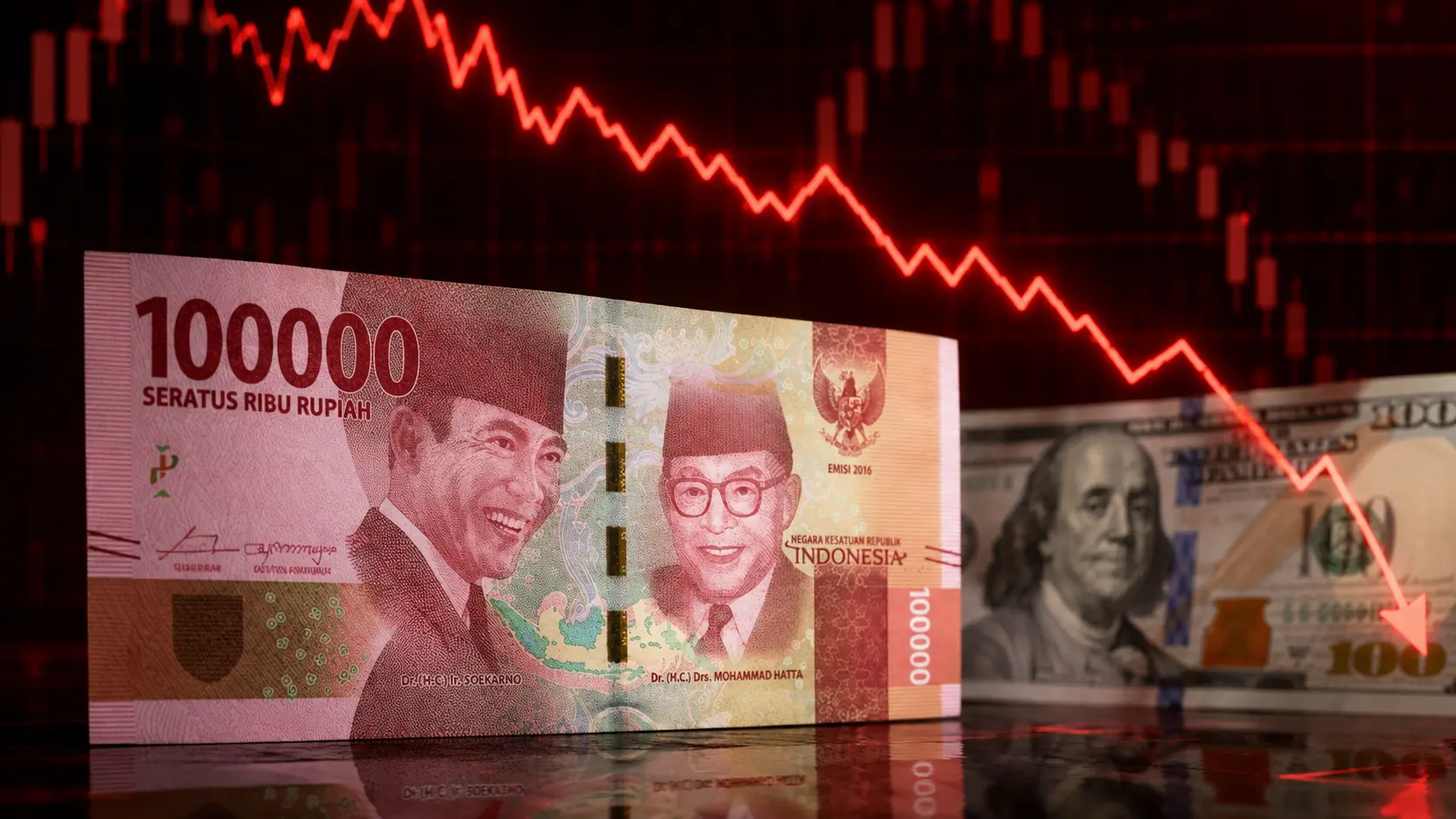 Rupiah Tembus Rp17.753, Sentuh Level Terlemah dalam Setahun Terakhir