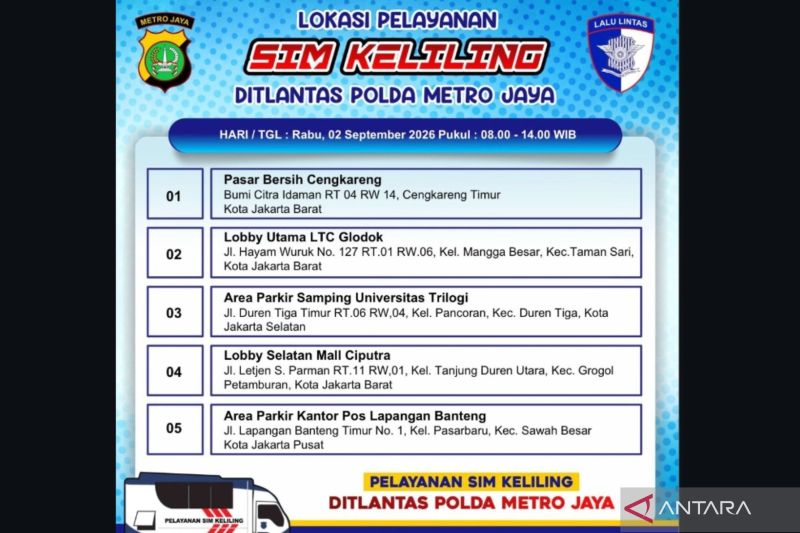 Layanan SIM Keliling Polda Metro Jaya Hadir di 5 Lokasi Jakarta, Hanya Perpanjangan