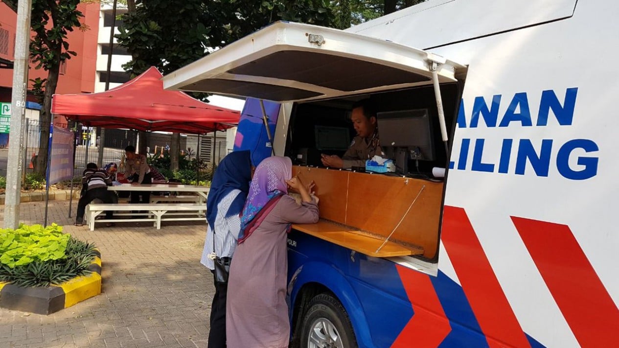 SIM Keliling Rabu 2 September 2026: Simak Lokasi di Jakarta, Bogor, Bekasi, Bandung