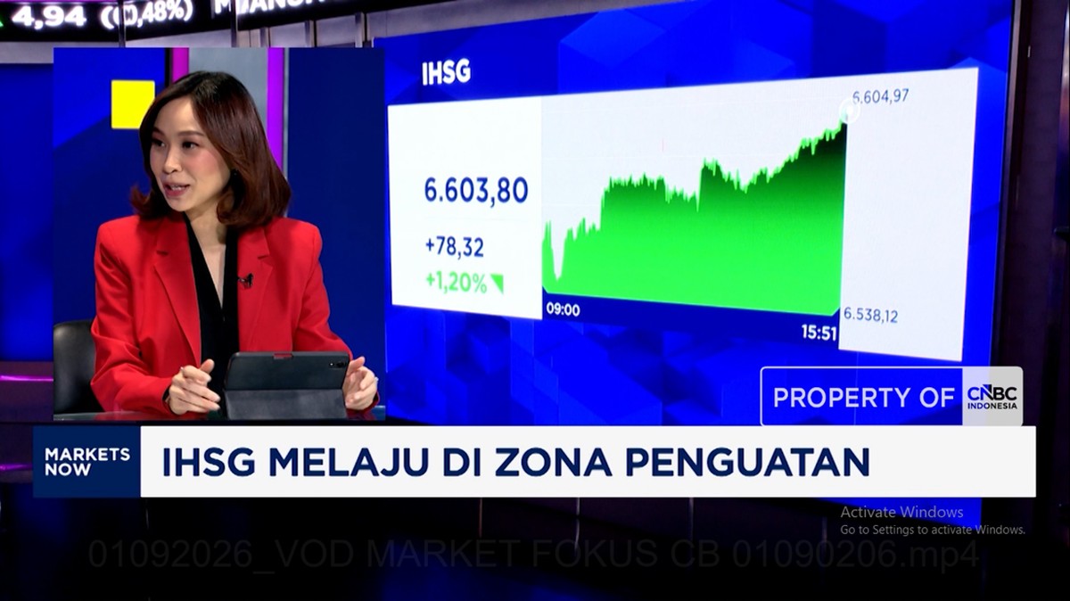 Aturan DHE Tambang Berlaku, IHSG Ditutup Menguat 1,2% ke 6.603