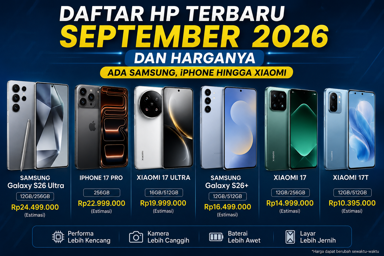 Harga HP Flagship September 2026: Dari Xiaomi 17T Rp10 Juta hingga Galaxy S26 Ultra Rp27 Juta