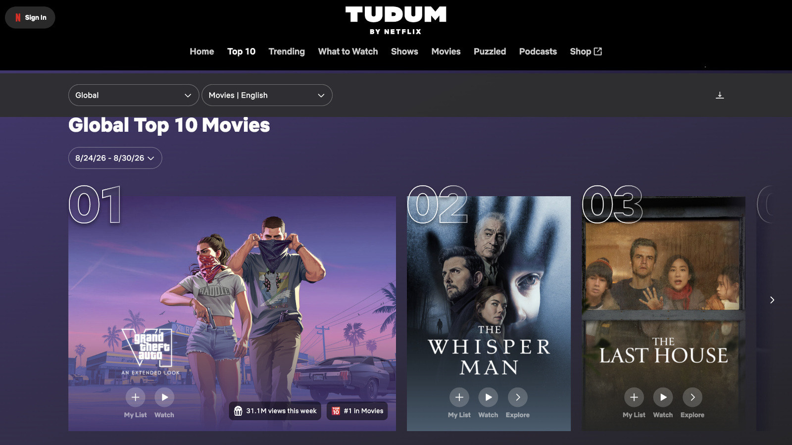 Trailer GTA VI Cetak 31 Juta Views di Netflix dalam 6 Jam Eksklusif