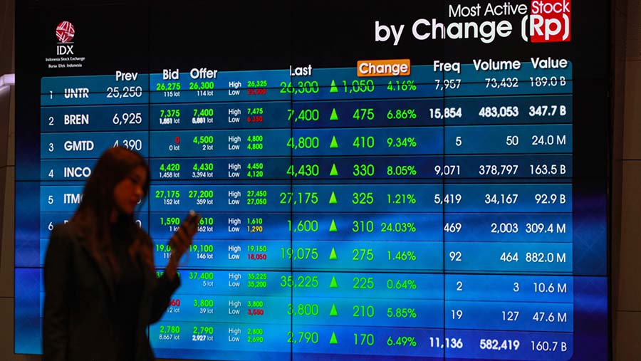 IHSG Menguat di Tengah Pelemahan Bursa Asia, Asing Borong Saham Rp1,76 Triliun