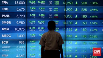 Meningkat Lagi usai Coba Bertahan? IHSG Diramal Lanjut Menguat ke 6.635-6.666, Support Krusial di 6.496