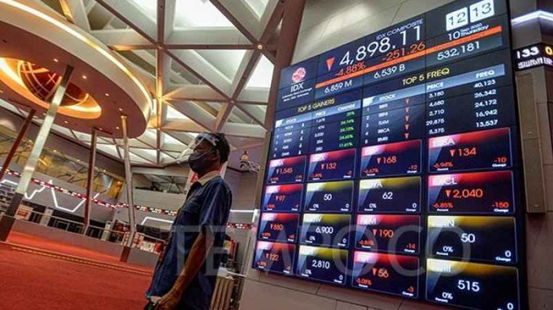 Dibuka Menguat, IHSG Terangkat ke 6.623