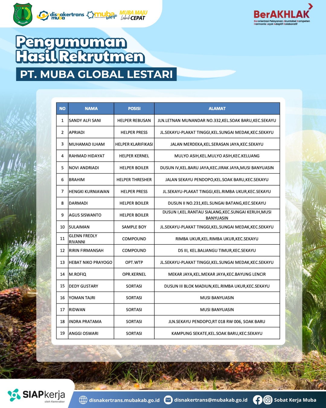 Disnakertrans Muba Terima Laporan Status 32 Pekerja Baru dari PT Muba Global Lestari, 20 Orang Resmi Aktif Bekerja