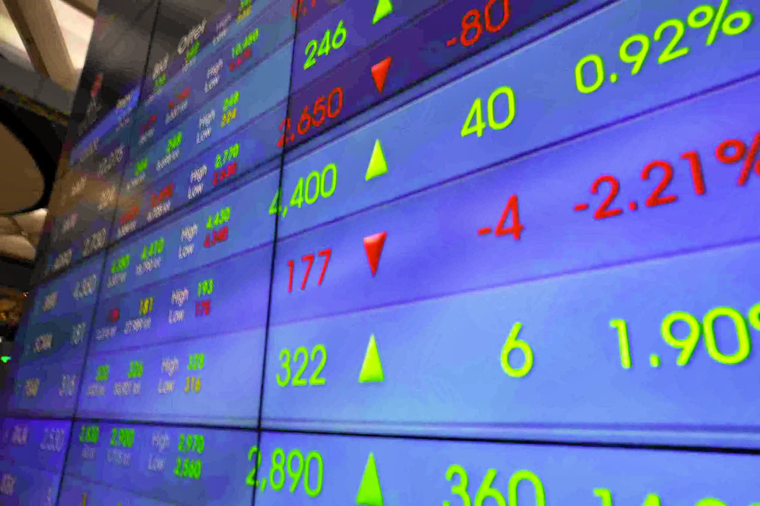 IHSG Menguat ke 6.667, Simak Rekomendasi Teknikal ASII, BMRI, hingga CDIA Hari Ini