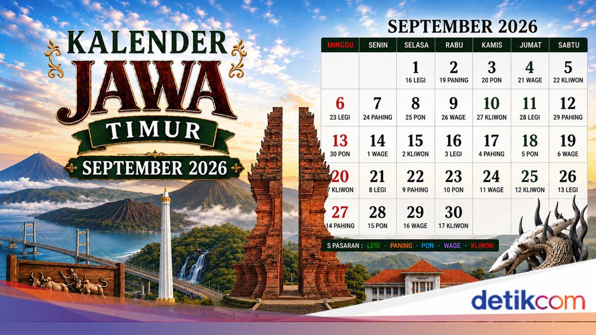 Ramalan Weton Sabtu Kliwon, 5 September 2026: Sifat & Keistimewaannya