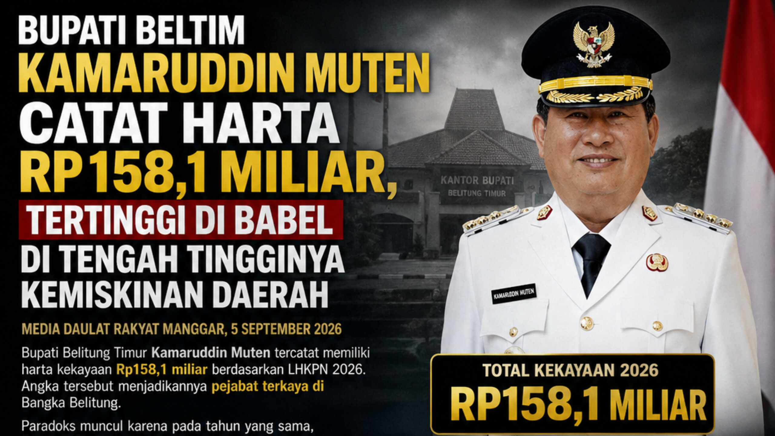 Harta Bupati Belitung Timur Kamaruddin Muten Capai Rp158 Miliar, Tertinggi se-Babel saat Kemiskinan di Daerah Ini Teratas