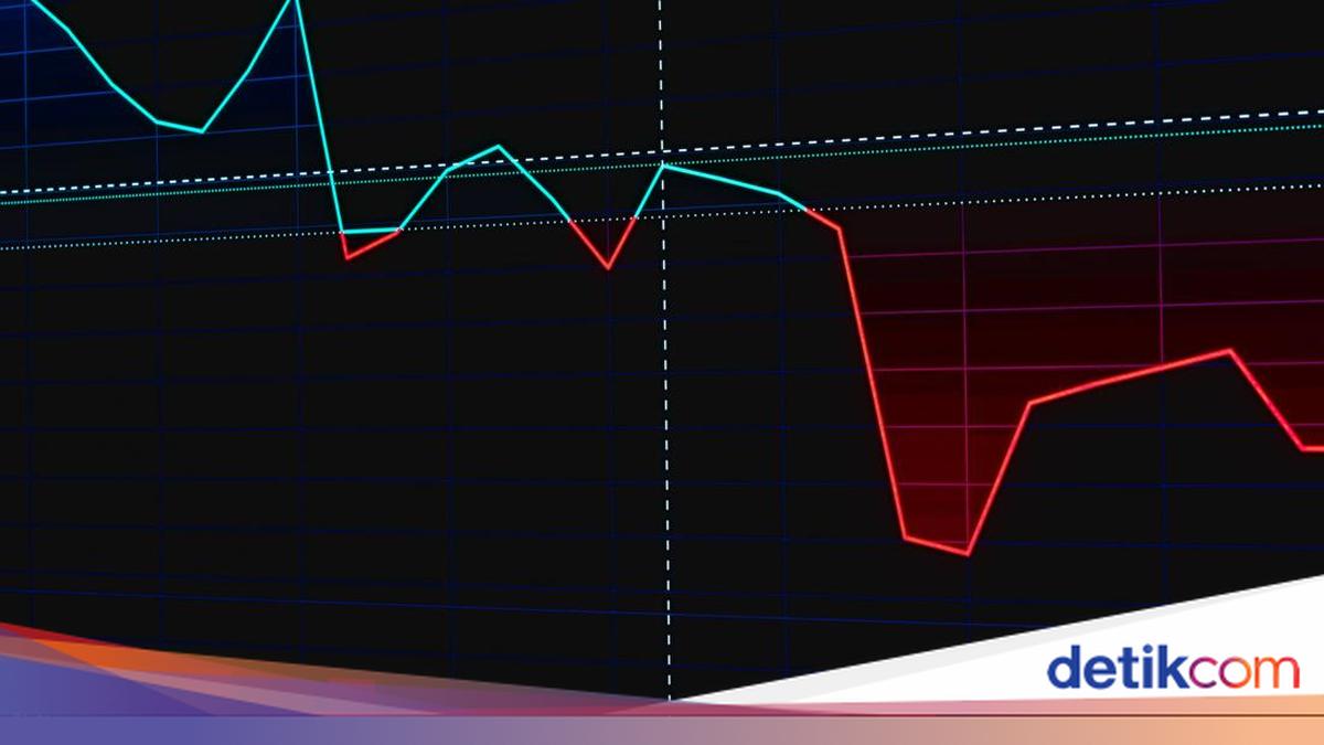 IHSG Terkoreksi ke 6.636, TINS dan IMPC Direkomendasikan, BTPS Siap Buyback Rp 1 Triliun