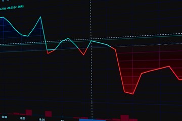 IHSG Terkoreksi 0,47% ke 6.636, BTPS Siap Buyback Rp 1 Triliun dan BULL Cetak Laba 739%