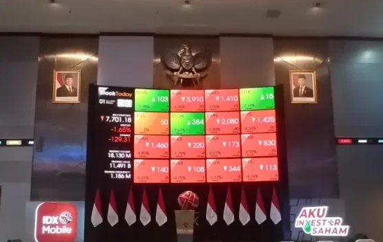 IHSG Jeda Siang Melemah ke Level 6.628, Investor Tunggu Data Cadangan Devisa BI dan Inflasi AS