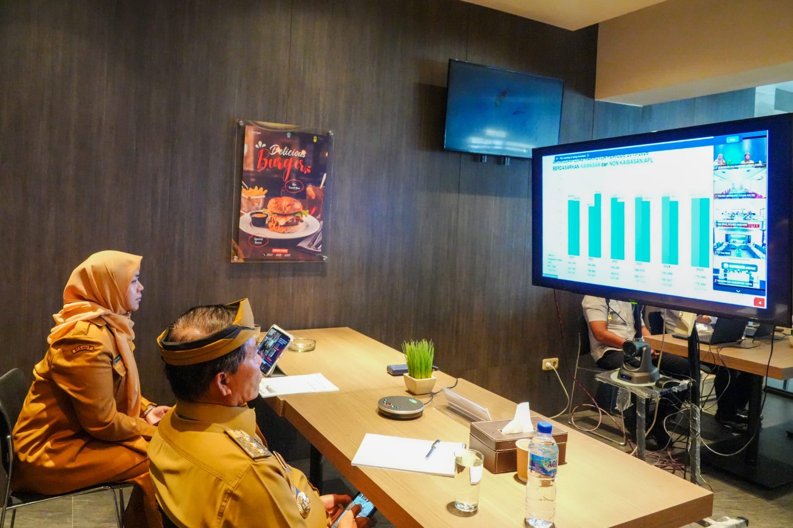 358 Perusahaan Pemegang HGU Ditegur Kemenko Polkam Jelang Puncak El Nino, Gubernur Kaltara Ikut Rakor Karhutla dari Tarakan
