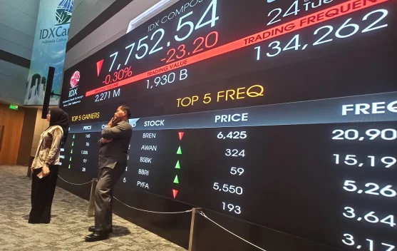 IHSG Diprediksi Sideways Cenderung Melemah Hari Ini, Asing Jual Saham Rp 590 Miliar