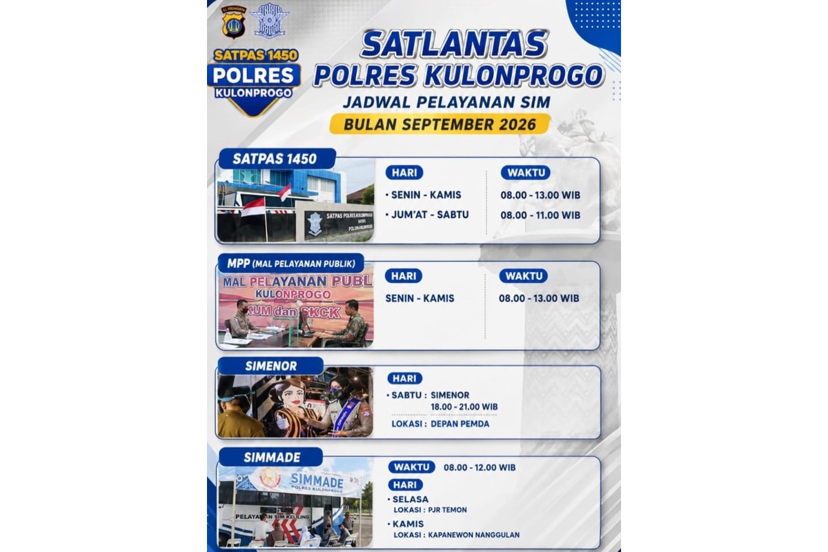 Jadwal Perpanjangan SIM di Kulonprogo Selasa 8 September 2026: SIMMADE Hadir di Temon, MPP dan Satpas Juga Buka