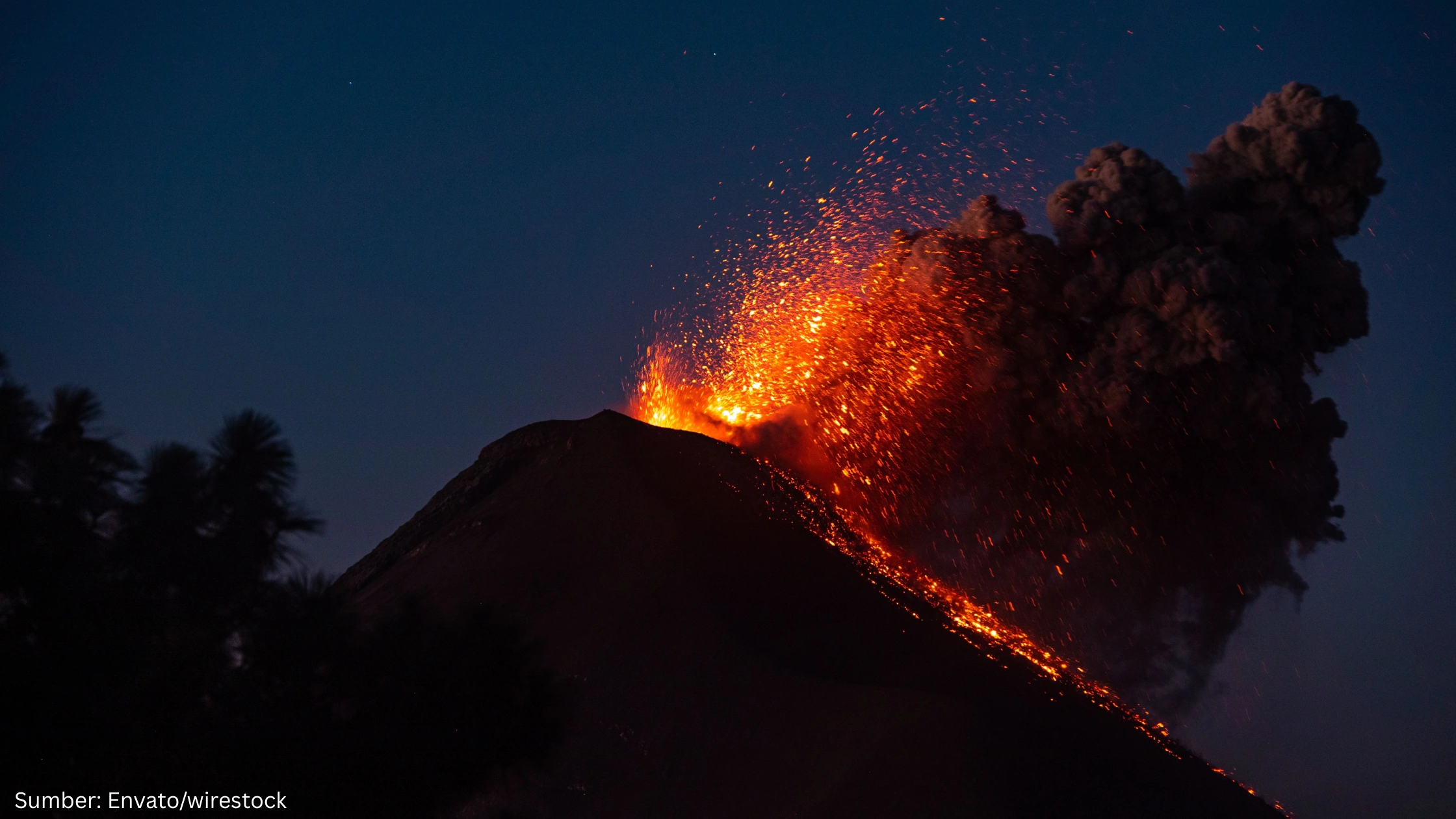 6 Gunung Api Erupsi 31 Agustus 2026, dari Semeru hingga Sinabung