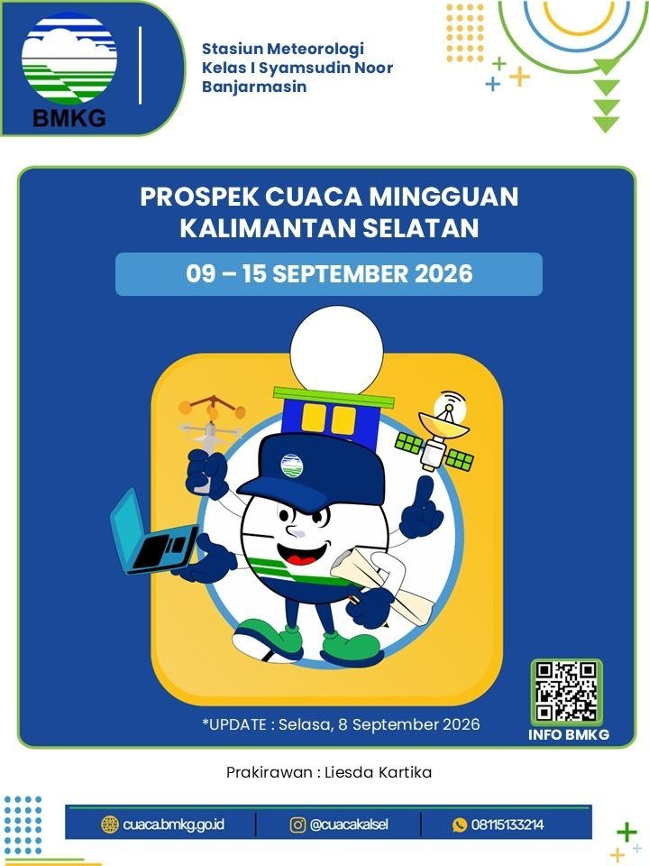 BMKG Ingatkan Warga Kalsel soal Karhutla dan Gelombang 2,5 Meter pada 9–15 September 2026