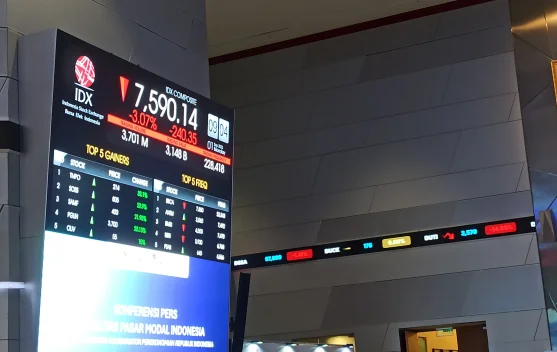 IHSG Berpeluang Tembus 6.750, Phintraco Ingatkan Ancaman Profit Taking dan Harga Minyak
