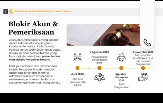 Kemenkum NTB Perkuat Pengawasan Notaris Terkait Aturan Baru Pencegahan Pencucian Uang, Ini Poin Pentingnya
