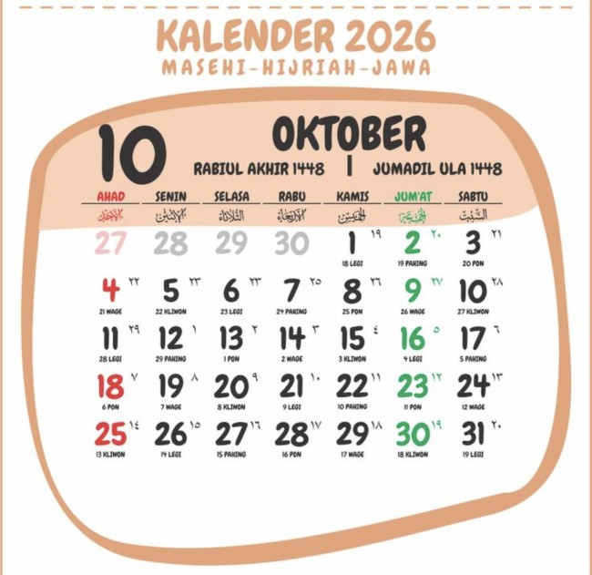 Ramalan Zodiak Oktober 2026: Cek Weton dan Hari Baikmu