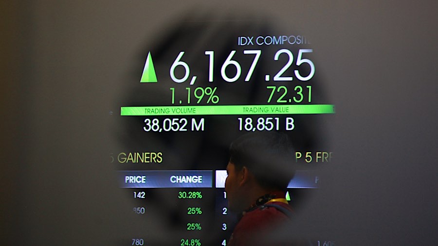 IHSG Menguat 1,01% ke 6.686, Tiga Sektor Ini Jadi Motor Penggerak Utama