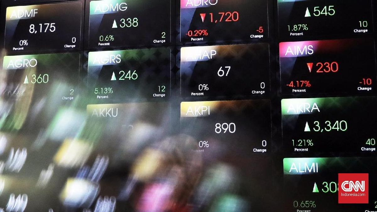 IHSG Diproyeksi Menguat ke 6.812, Analis Rekomendasikan BIPI hingga BBRI
