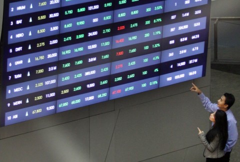 IHSG Dibuka Naik ke 6.688, TOWR hingga ANTM Jadi Pilihan Hari Ini