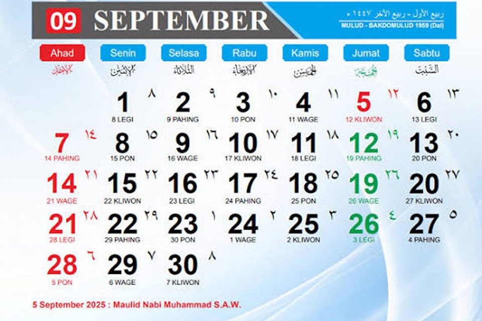 Ramalan Zodiak Senin Pahing: Weton 7 September 2026