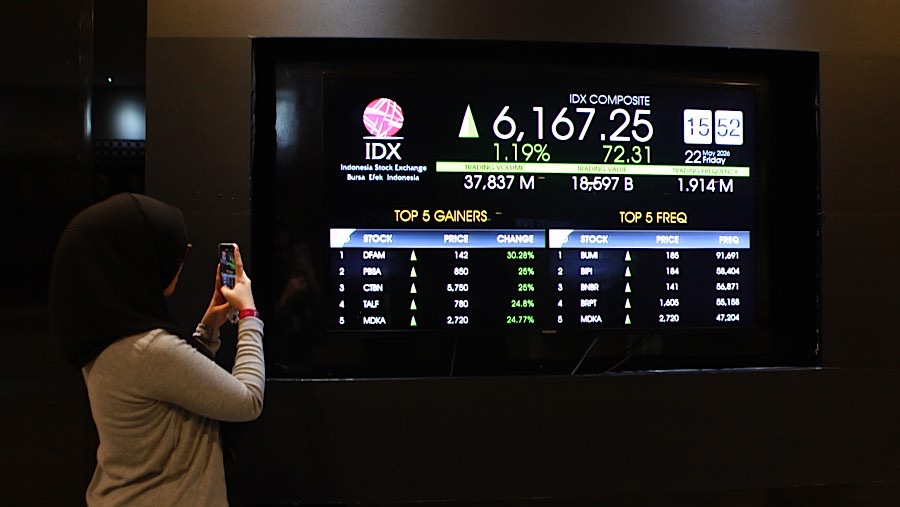 IHSG Ditutup Melemah 0,12% ke 6.678, Saham Kesehatan dan Teknologi Jadi Pemberat