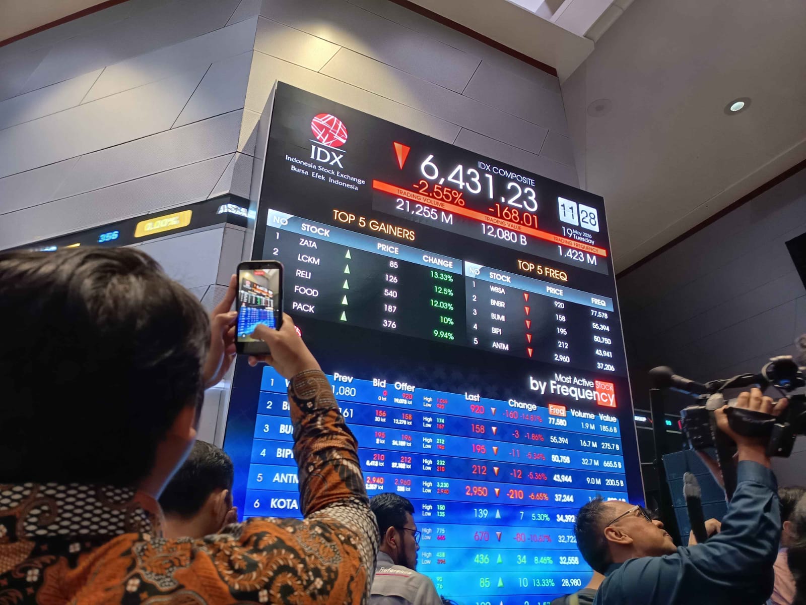 IHSG Berisiko Turun ke 6.375, Reza BRI Danareksa Waspadai Eskalasi AS-Iran