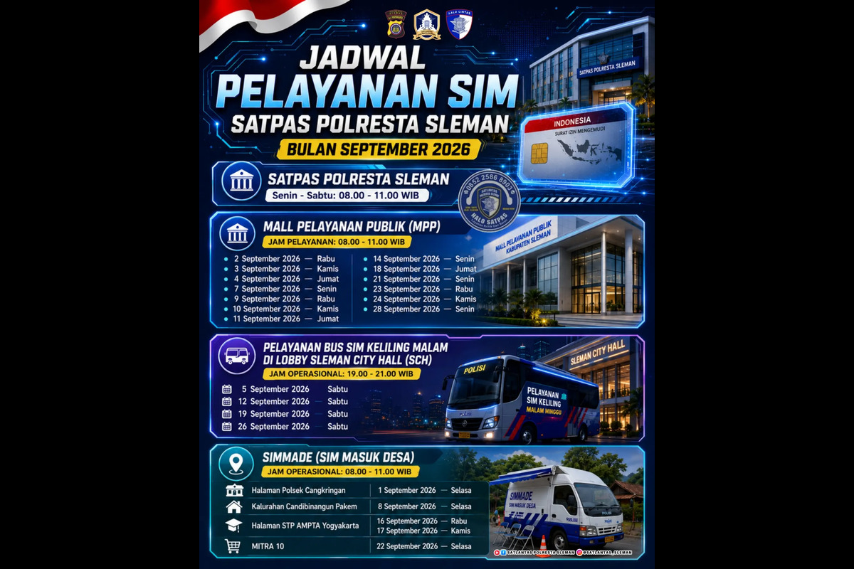 SIM Keliling Polresta Sleman 11 September 2026 Dibuka di MPP dan Satpas, Ini Syarat dan Biayanya