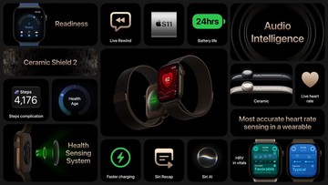Apple Watch Series 12 Hadirkan Health Sensing System, Cek Jantung Tiap 5 Detik
