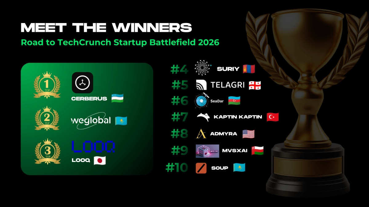 Startup Cerberus, WeGlobal AI, dan LOOQ Menang Road to Battlefield 2026