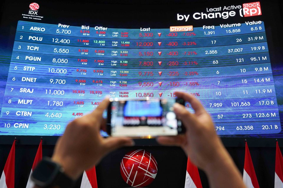 IHSG Berpeluang Rebound, Analis Rekomendasikan UNTR, TINS dan BBRI