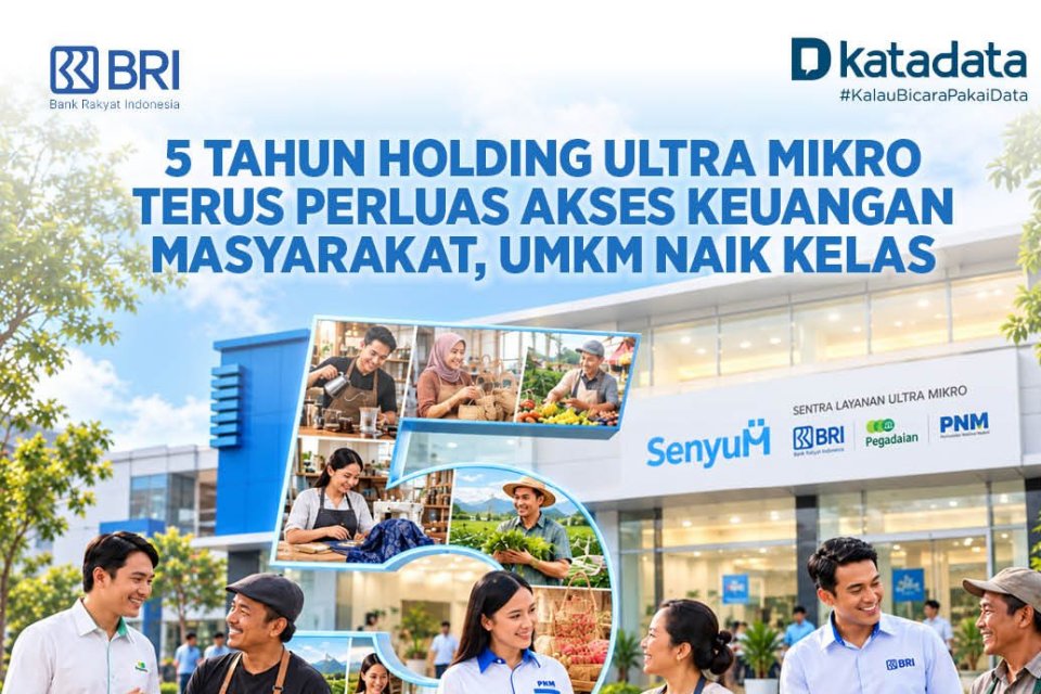 Lima Tahun Holding UMi Layani 33,8 Juta Debitur, 2,3 Juta Naik Kelas