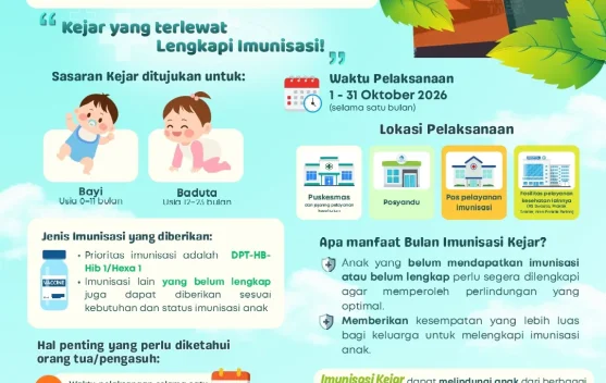 Imunisasi Kejar Oktober 2026: 20.118 Anak Kaltim Berisiko Zero Dose