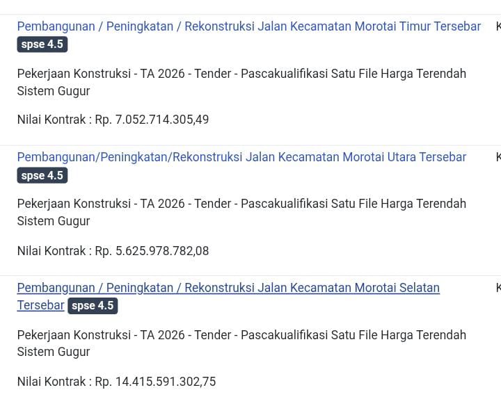3 Paket Jalan Rp27,09 Miliar di Pulau Morotai Belum Dikerjakan, HMI Pertanyakan Realisasi APBD 2026