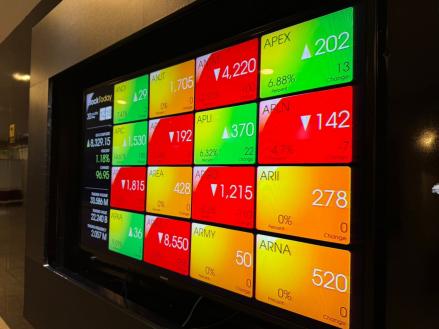 IHSG Diproyeksi Belum Pulih Usai Suahasil Nazara Jadi Menkeu, Asing Masih Net Sell Rp330 Miliar