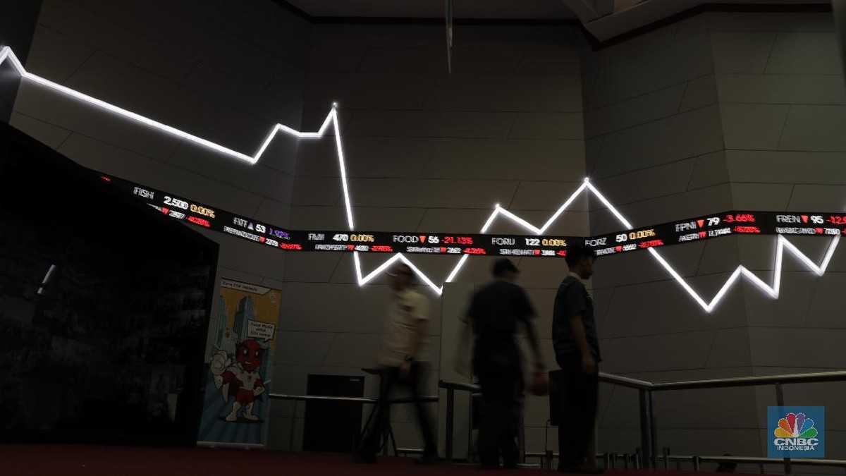 IHSG Berbalik Melemah 0,38% ke 6.436, Asing Jual Saham Bank Rp344,6 Miliar