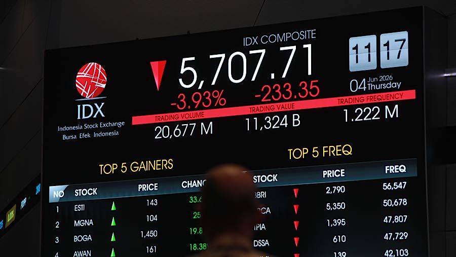 IHSG Ditutup Melemah 0,38% ke 6.436, Sektor Infrastruktur dan Teknologi Jadi Pemberat