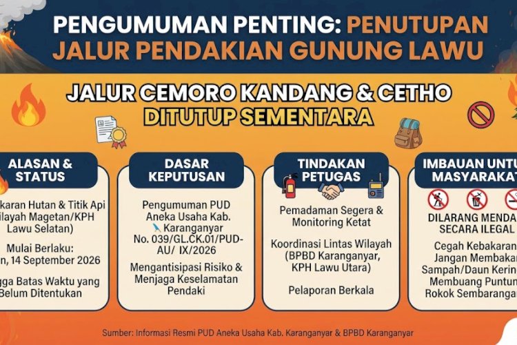 Gunung Lawu Terbakar, Jalur Pendakian Cemoro Kandang dan Cetho Ditutup