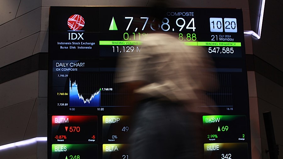 IHSG Dibuka Naik 0,81% ke 6.488, Ungguli Bursa Asia yang Bervariasi