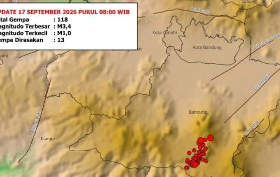 47 Gempa Kecil Guncang Pangalengan Sejak 11 Agustus, BMKG Imbau Warga Waspadai Longsor