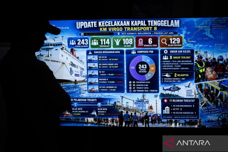 Basarnas Lanjutkan Pencarian Hari Kesembilan, Jurnalis Hilang di Selat Sunda Belum Ditemukan