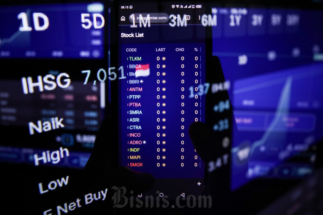 IHSG Menguat 0,40% ke 6.462 di Tengah Tekanan The Fed, BRIDS Rekomendasikan ANTM-ITMG