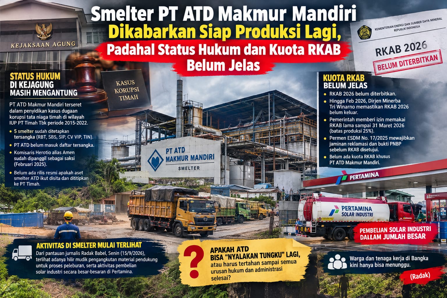 Warga Jelitik Pertanyakan Aktivitas Malam Smelter PT ATD Makmur Mandiri, 75 Ton Material Diduga Diekspor