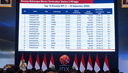 BEI: 679 Waran Terstruktur Terbit 2026, Masih Ada Pipeline 100-200 Lagi