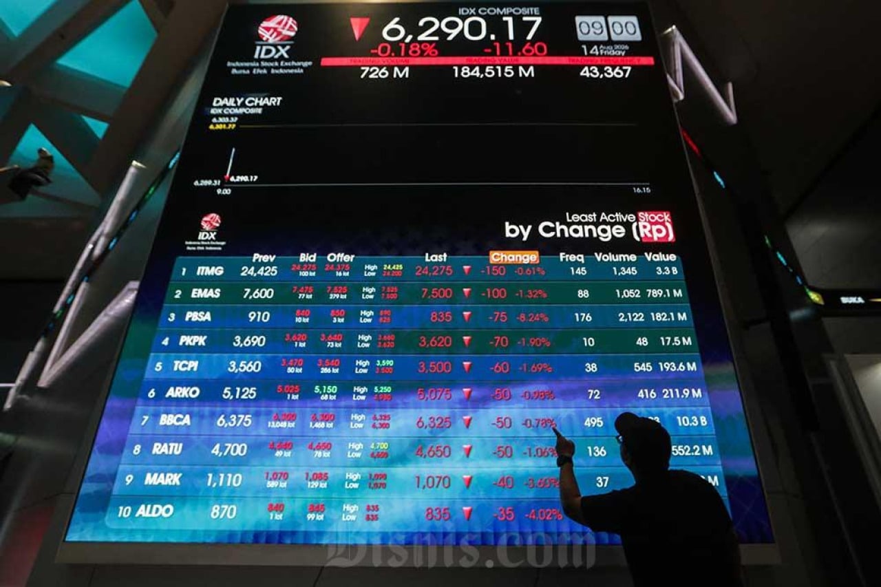 BEI: 679 Waran Terstruktur Terbit, 100-200 Unit Masih Antre di Pipeline